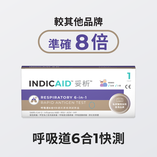 RESPIRATORY 6-in-1 Rapid Antigen Test