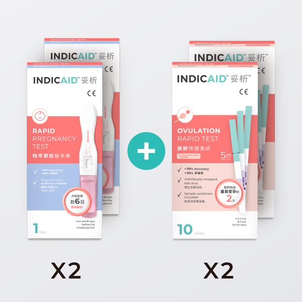 INDICAID™ Fertility Health Bundle Pack
