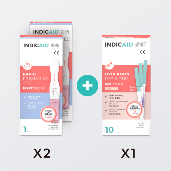 INDICAID™ Family Planning Bundle Pack