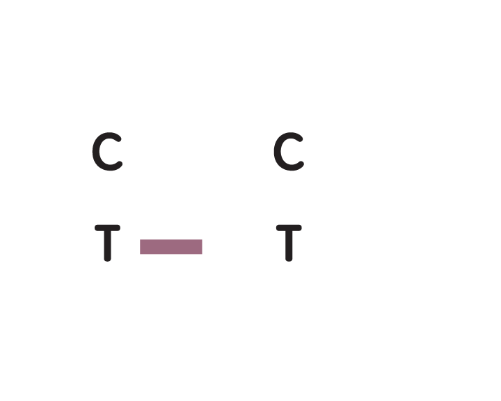 Invalid H. pylori result: the UU Tube test could not indicate whether you have a H. pylori infection in the sample.